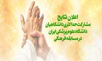 اعلان نتایج مشارکت حداکثری دانشگاهیان دانشگاه علوم پزشکی ایران در مسابقه فرهنگی در سایه سار ولایت 