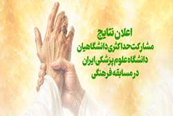اعلان نتایج مشارکت حداکثری دانشگاهیان دانشگاه علوم پزشکی ایران در مسابقه فرهنگی در سایه سار ولایت 